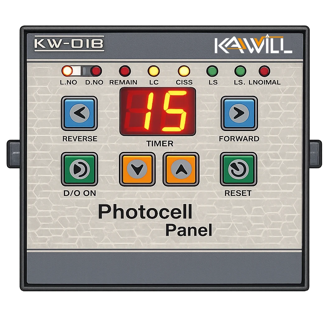 KW-018 Counter Panel